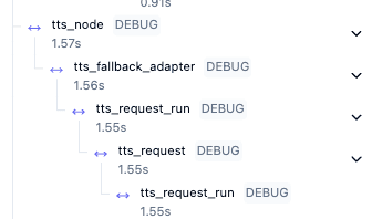 Noisy spans in a trace tree